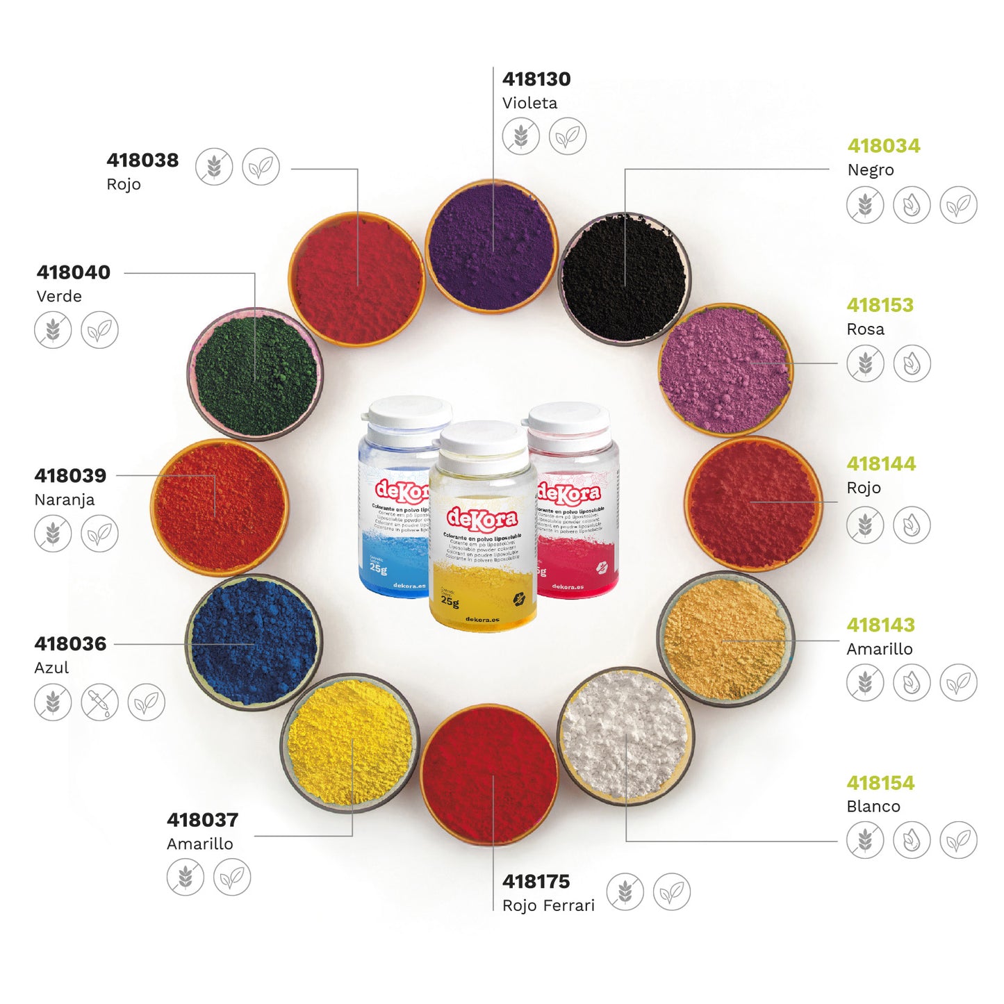 COLORANT EN POUDRE LIPOSOLUBLE BLANC 25GR