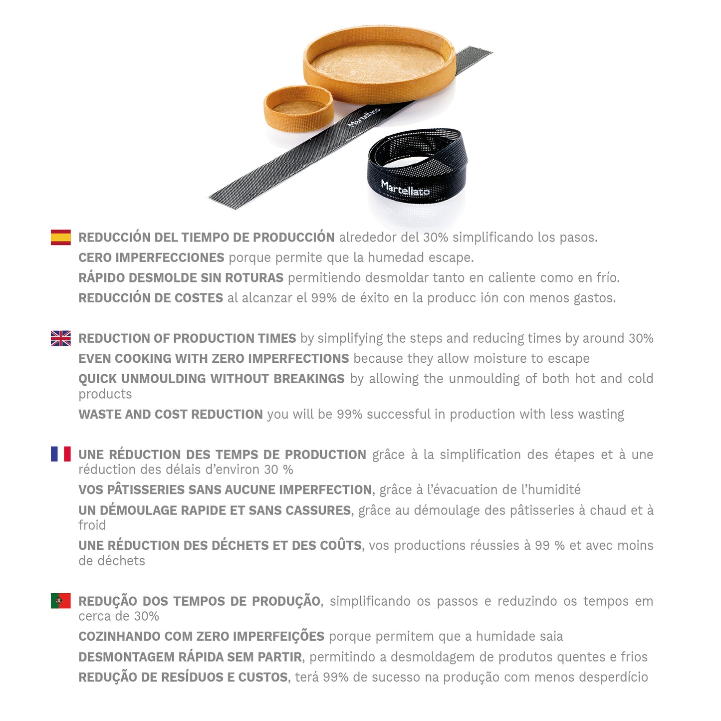 SILICONE CAKE RING MICRO BAND 50CM X H 2,5CM